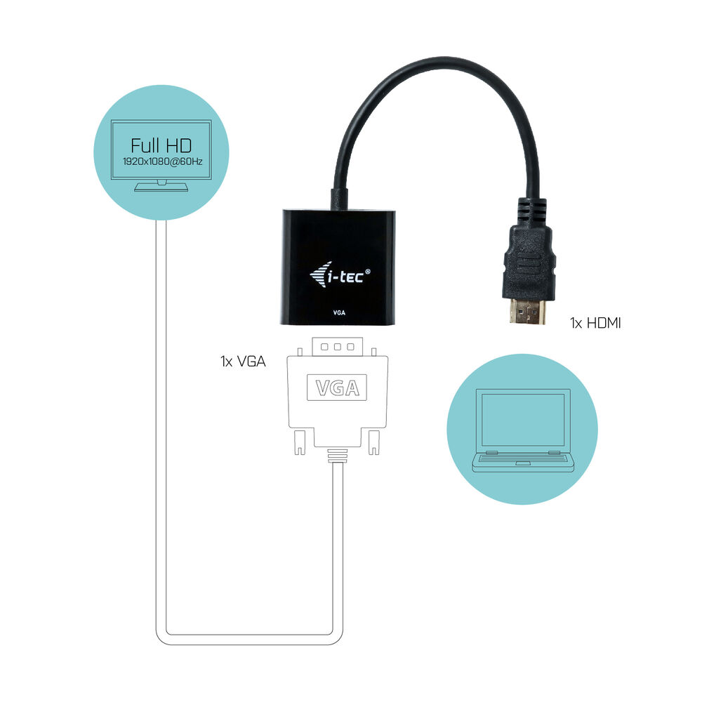 Adaptor HDMI la VGA i-Tec HDMI2VGAADA          0,15 m