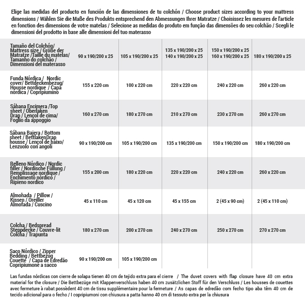 Capac nordic Devota & Lomba Medallones - Dimensiuni Pat de 135 (220 x 220 + 45 cm)