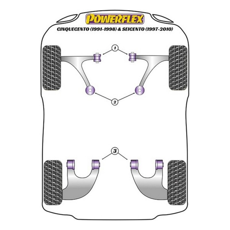 Silentblock Powerflex PFR16-120