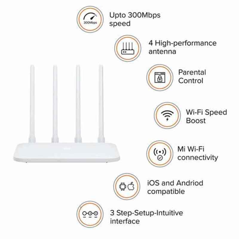 Router Xiaomi WiFi 4C 300 Mbps Alb