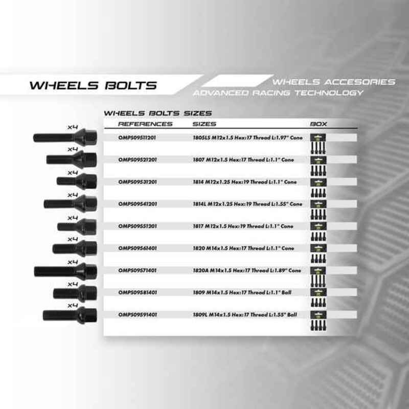 Set de șuruburi OMP OMPS09561401 M14 x 1,50 4 uds