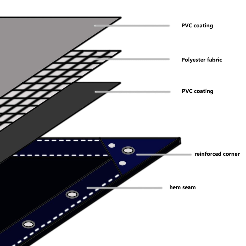 Prelată, gri, 1,5 x 10 m, 650 g / m²