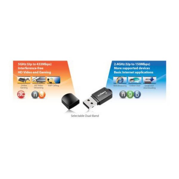 Mini Adaptor USB Wifi Edimax EW-7811UTC USB 2.0